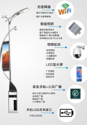 智慧路燈：功能配置有哪些？